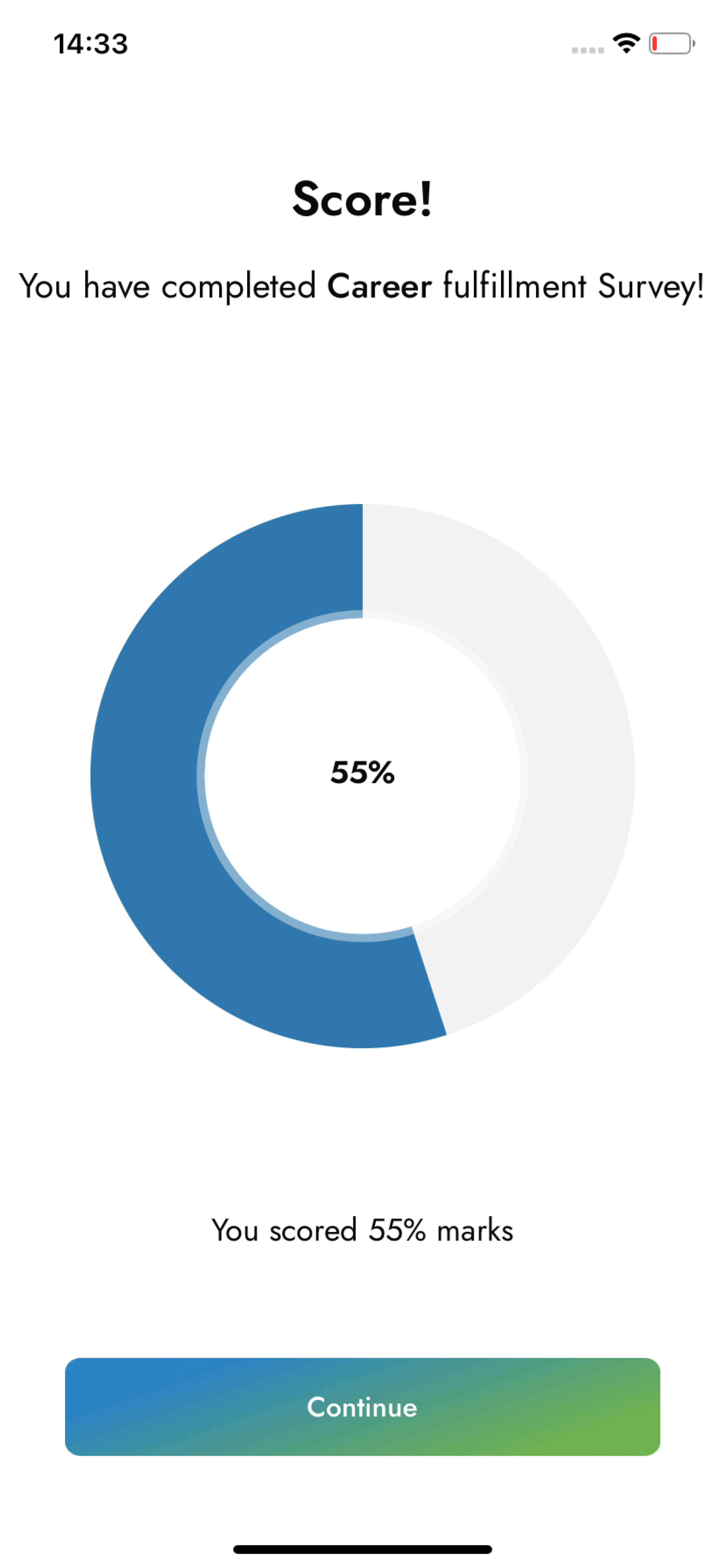RESULTS